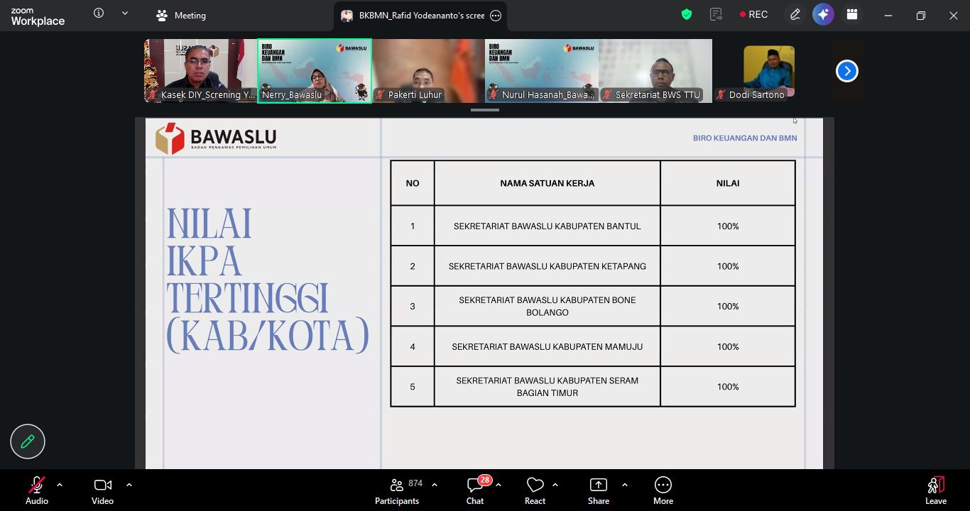  Foto kegiatan rapat bulanan Pembinaan dan Evaluasi Bawaslu/Panwaslih Provinsi serta Bawaslu/Panwaslih Kabupaten/Kota