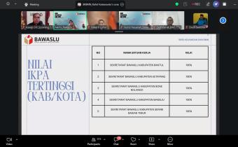  Foto kegiatan rapat bulanan Pembinaan dan Evaluasi Bawaslu/Panwaslih Provinsi serta Bawaslu/Panwaslih Kabupaten/Kota